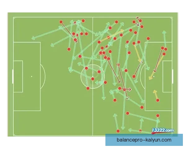 克洛普战术分析：近期比赛中出现的失败案例及其影响