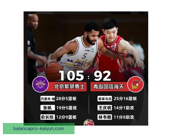 伊萨克状态回暖，近期进攻威胁明显提升