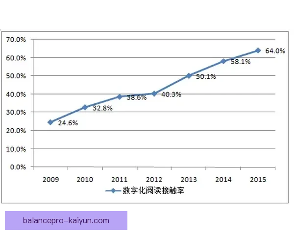 南美足球历史沿革的演变与发展趋势分析
